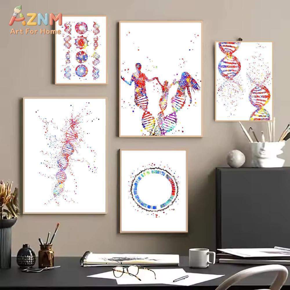 AZNM Impression sur toile ADN  - Medical Lab Posters avis et prix