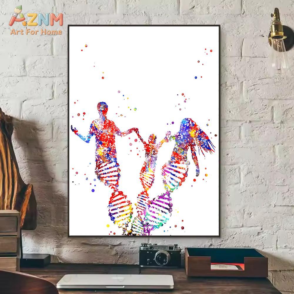 AZNM Impression sur toile ADN  - Medical Lab Posters avis et prix